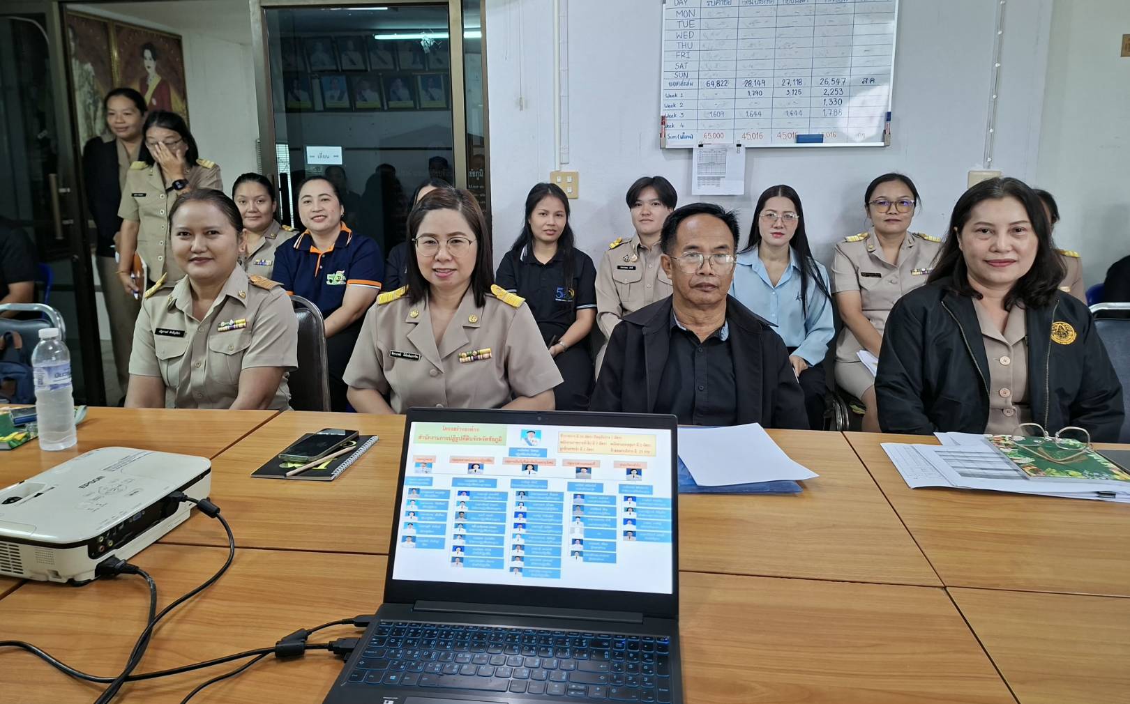 title - ผู้ตรวจราชการ ส.ป.ก. ประชุมตรวจติดตามความก้าวหน้าผลการดำเนินงานตามแผนการตรวจราชการของ สำนักงานการปฏิรูปที่ดินเพื่อเกษตรกรรม ประจำปีงบประมาณ พ.ศ. 2569 รอบที่ 2  เขตตรวจราชการที่ 13 จังหวัดชัยภูมิ